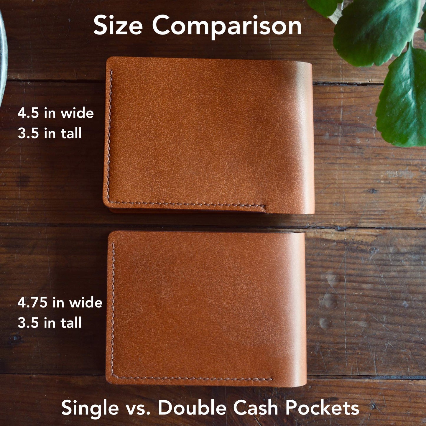 Coin Pocket Wallet No. 1 - Dual Tone
