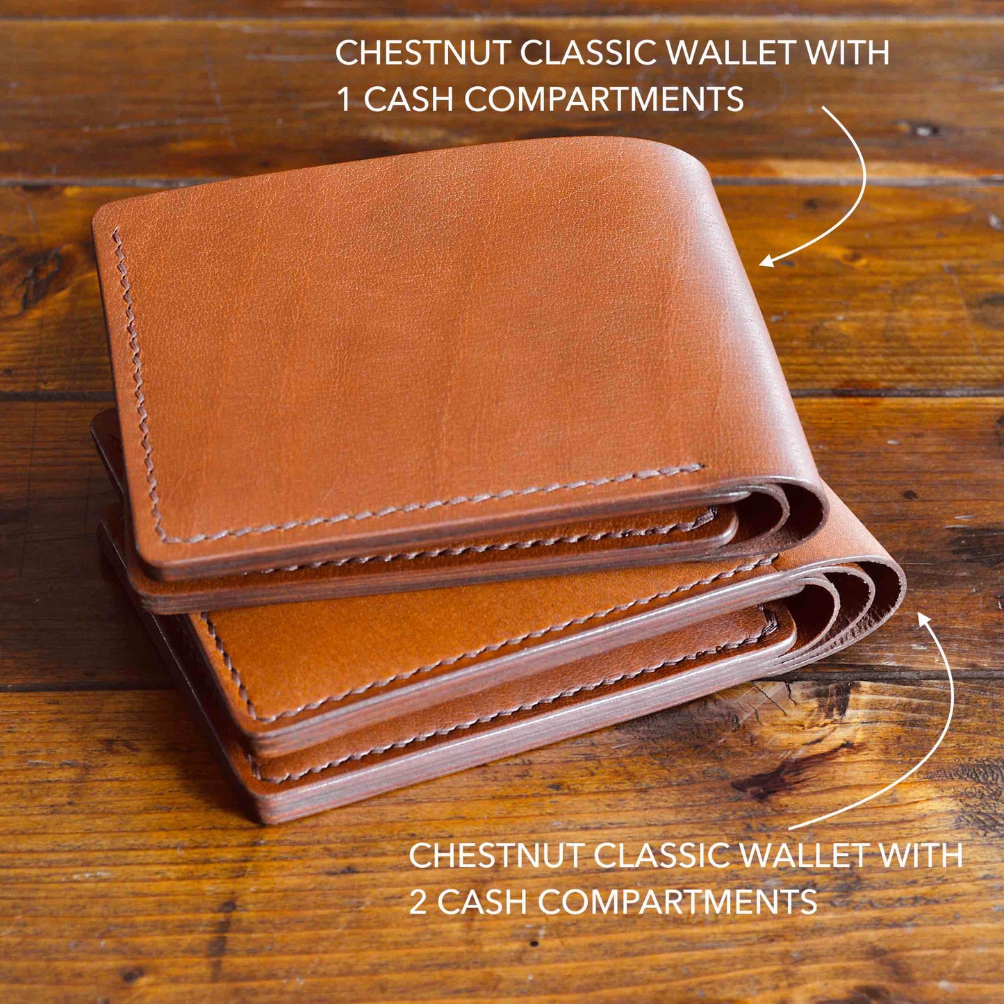 Classic Wallet - Chestnut