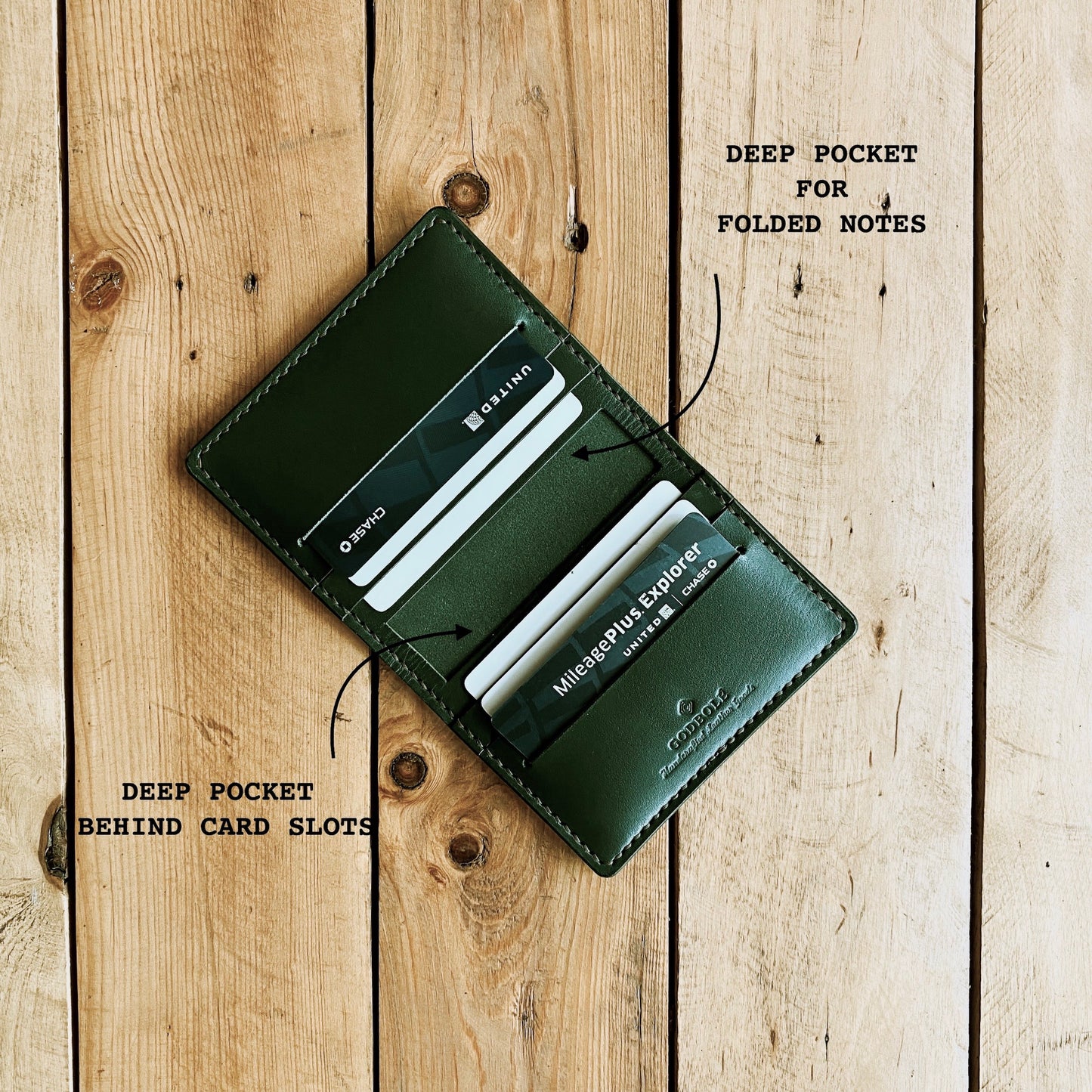 Bifold Card Wallet No. 1 - Racing Green