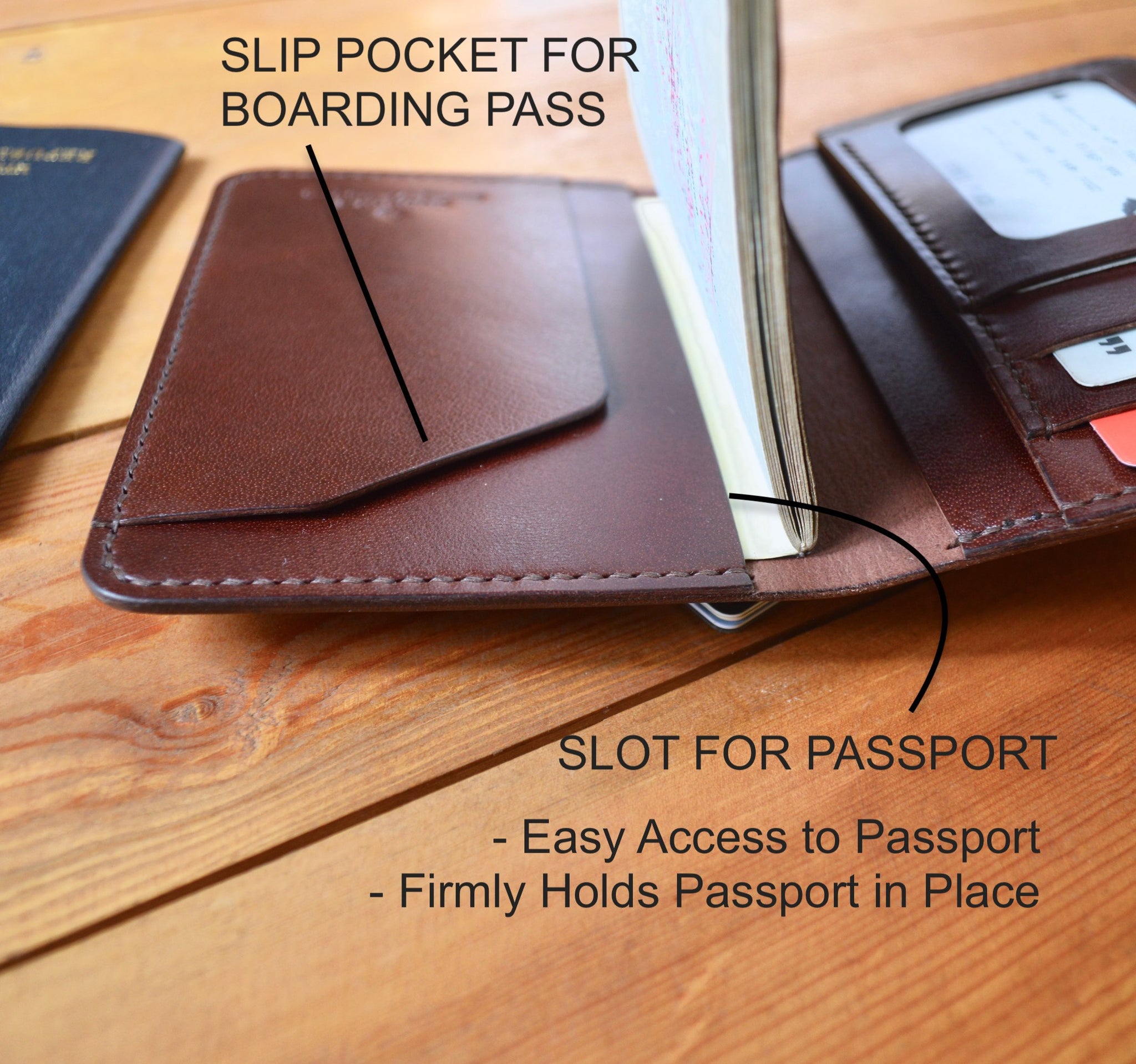 Luxury Passport Wallet Best Travel Gift for Friend Full Grain